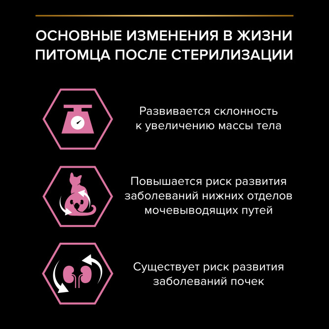 Pro Plan Adult Sterilised Adult Delicate Digestion сухой корм для взрослых стерилизованных кошек с чувствительным пищеварением, с курицей - 400 г