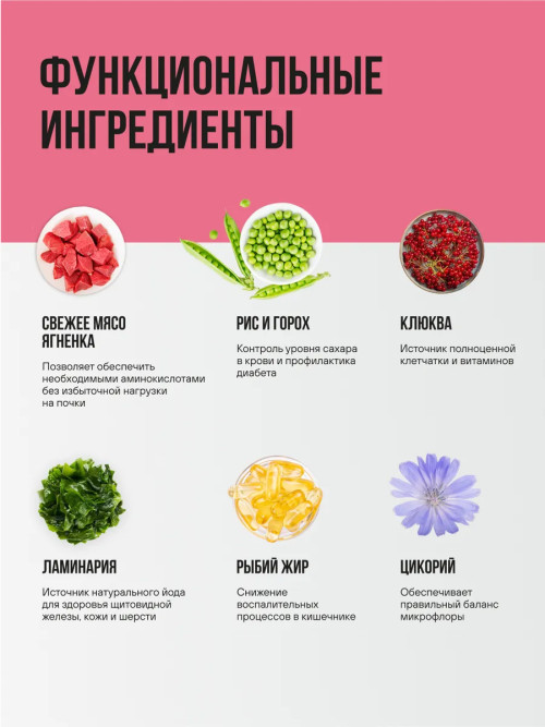 BOWL WOW Fresh Meat сухой корм для взрослых стерилизованных кошек с ягненком, курицей  и клюквой - 1,5 кг