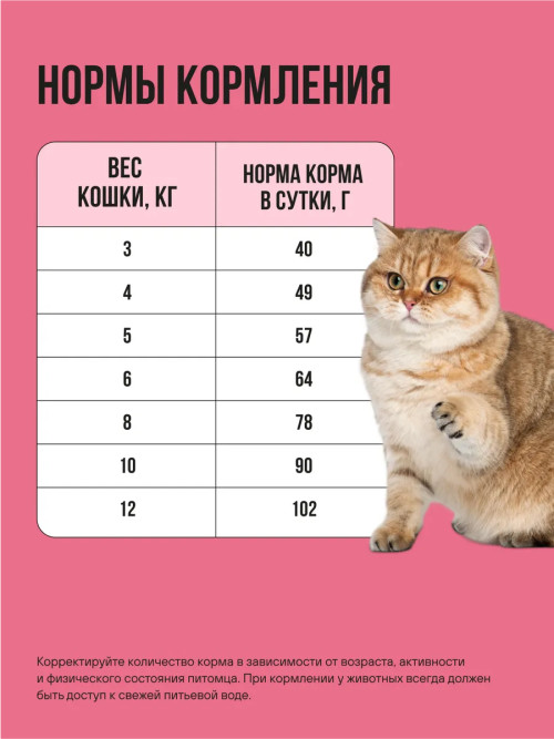 BOWL WOW Fresh Meat сухой корм для взрослых стерилизованных кошек с ягненком, курицей  и клюквой - 1,5 кг