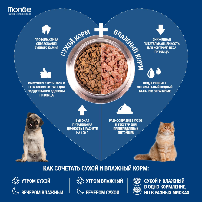 Monge Cat PFB Monoprotein Sterilised сухой корм для взрослых стерилизованных кошек с форелью - 10 кг