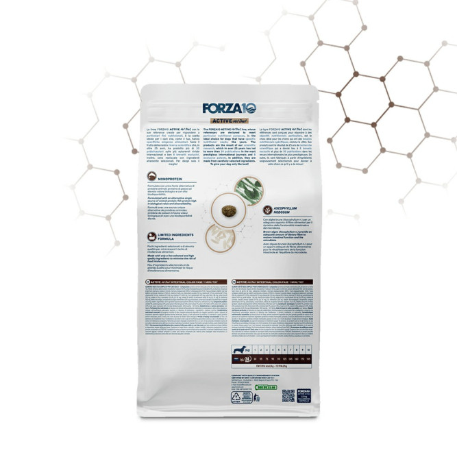 Forza10 Active Vet Diet Intestinal Colon Fase 1 Mini/Toy сухой корм для собак мелких пород при хронических колитах - 1,5 кг