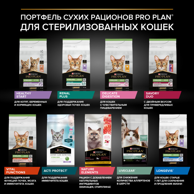 Pro Plan Adult Sterilised Renal Plus сухой корм для взрослых стерилизованных кошек для поддержания здоровья почек, с лососем - 3 кг