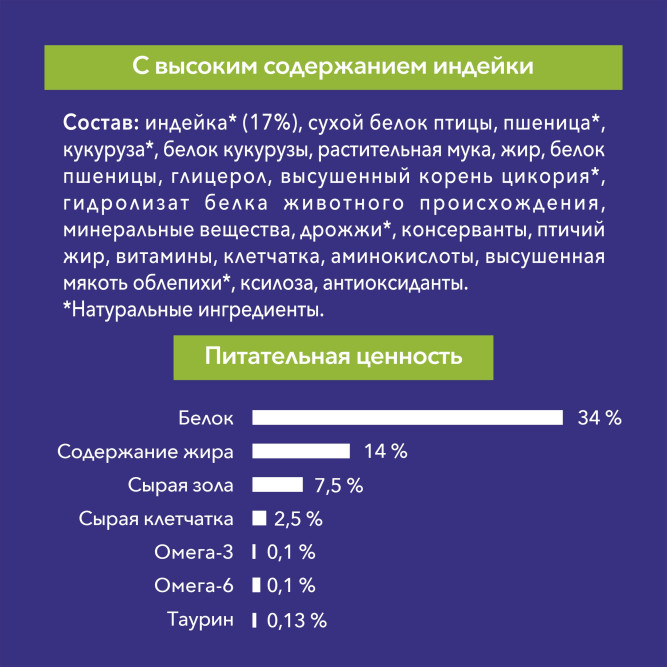 Purina One Природа Здоровья сухой корм для взрослых кошек, с высоким содержанием индейки - 680 г