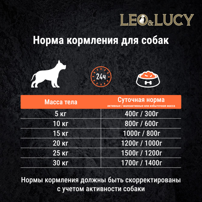 LEO&amp;LUCY влажный холистик корм для взрослых и пожилых собак всех пород с ягненком и грушей, паштет, в консервах - 400 г х 24 шт