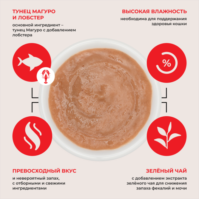 Inaba Ciao Churu лакомство-пюре для кошек с тунцом Магуро и лобстером - 14 г х 4 шт