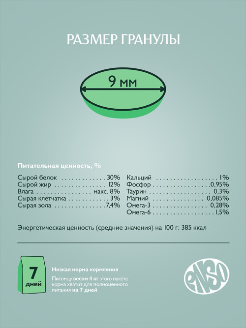 ENSO Cat Formula Sterilized сухой корм для взрослых стерилизованных кошек со свежим кроликом и добавлением малины - 350 г