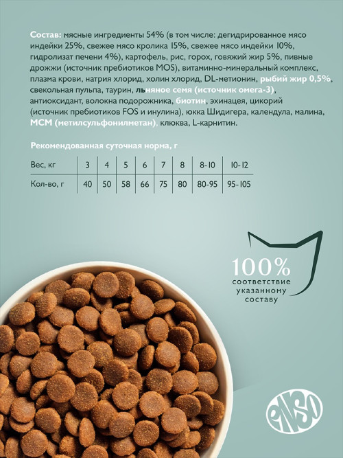 ENSO Cat Formula Sterilized сухой корм для взрослых стерилизованных кошек со свежим кроликом и добавлением малины - 350 г