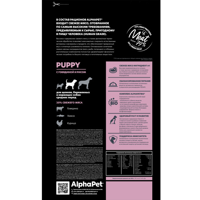 AlphaPet Superpremium сухой полнорационный корм для щенков, беременных и кормящих собак средних пород с говядиной и рисом - 900 г