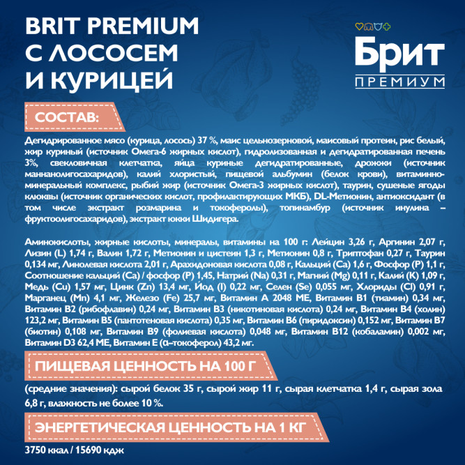 Brit Premium Cat Sterilised сухой корм для взрослых стерилизованных кошек с курицей и лососем - 2 кг