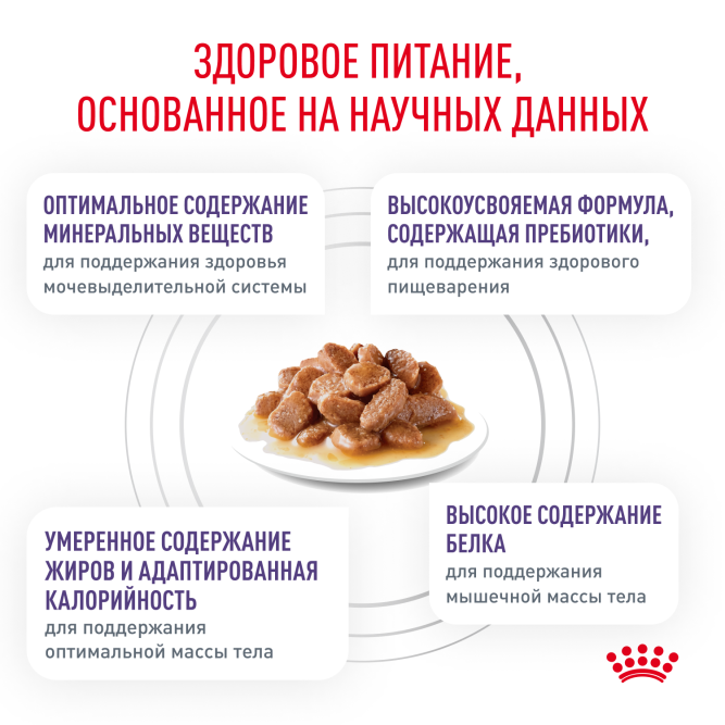 Royal Canin Neutered Maintenance влажный корм для взрослых стерилизованных кошек, в соусе, в паучах - 85 г х 28 шт