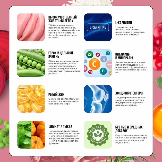 BOWL WOW сухой корм для щенков средних пород с индейкой, ягненком, рисом и брусникой - 5 кг