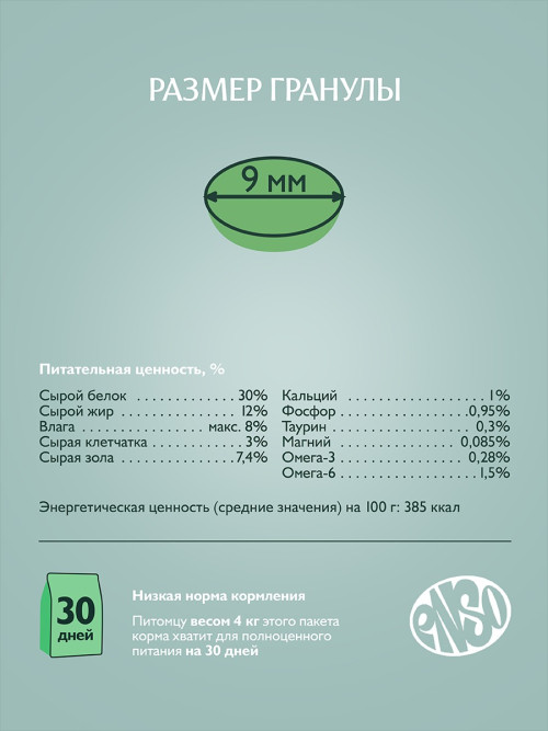 ENSO Cat Formula Sterilized сухой корм для взрослых стерилизованных кошек со свежим кроликом и добавлением малины - 1,5 кг