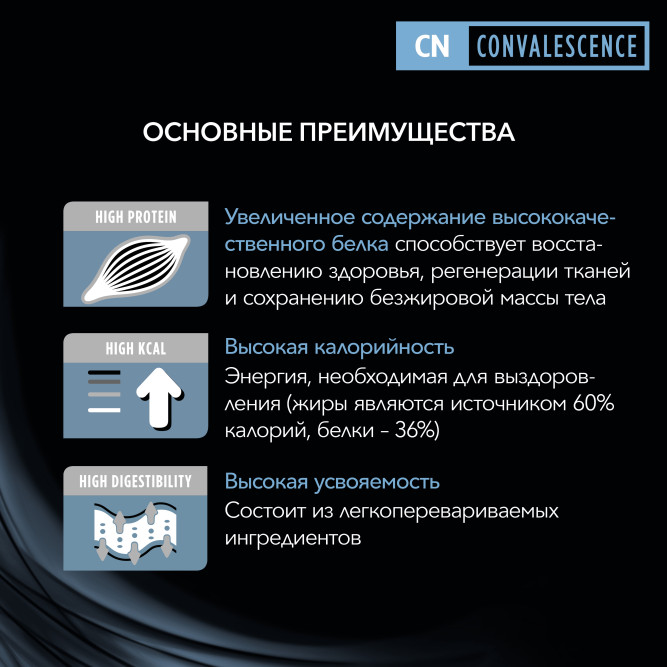 Purina Pro Plan Veterinary Diets CN Convalescence влажный корм для взрослых кошек и собак в период выздоровления - 195 г х 24 шт