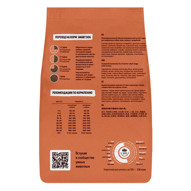 Smart Dog сухой корм для взрослых собак всех пород, с индейкой - 3 кг
