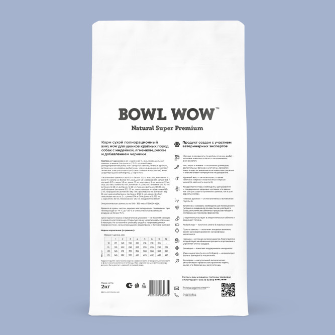 BOWL WOW сухой корм для щенков крупных пород с индейкой, ягненком, рисом и черникой - 2 кг