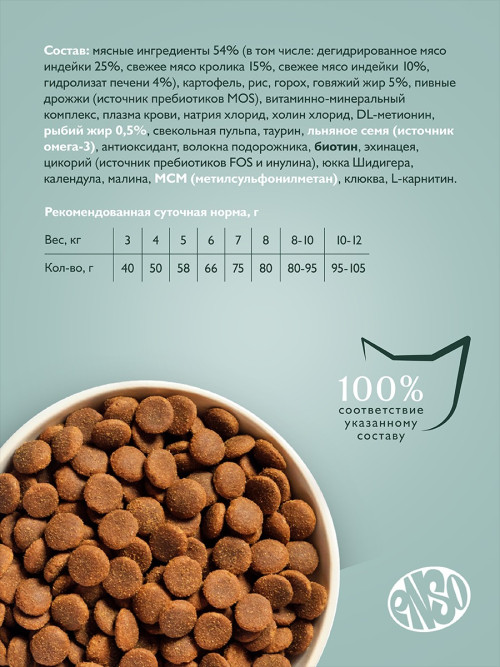 ENSO Cat Formula Sterilized сухой корм для взрослых стерилизованных кошек со свежим кроликом и добавлением малины - 7 кг