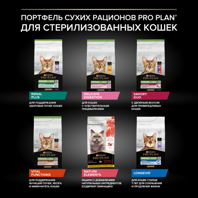 Pro Plan Adult Sterilised Vital Functions сухой корм для взрослых стерилизованных кошек для поддержания функций почек, мозга и иммунитета, с лососем - 10 кг