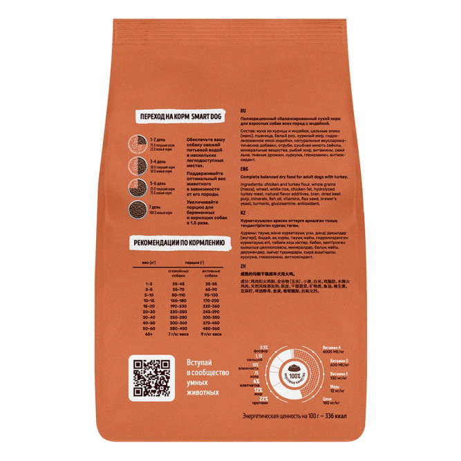 Smart Dog сухой корм для взрослых собак всех пород, с индейкой - 0,8 кг