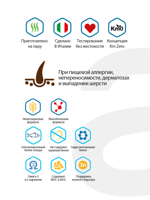 Alleva Care Dog Adult Hypoallergenic Low Grain сухой диетический гипоаллергенный корм для взрослых собак для снижения пищевой непереносимости - 5 кг