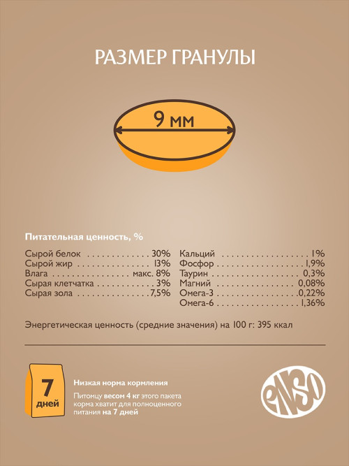 ENSO Cat Formula Urinary сухой корм для взрослых кошек для профилактики мочекаменной болезни со свежей уткой и добавлением брусники - 350 г