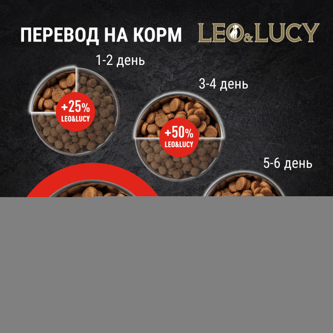 LEO&amp;LUCY сухой холистик корм для взрослых собак всех пород с ягненком и яблоком - 1,6 кг