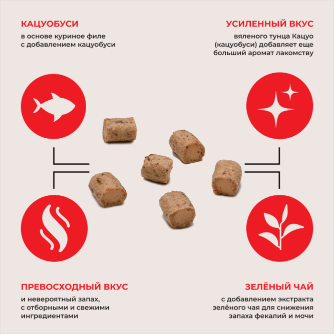Inaba Tobitsuku лакомство запеченные трубочки для взрослых кошек со вкусом кацуобуси - 25 г