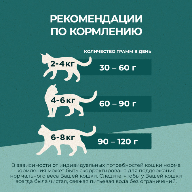 Purina One Природа Здоровья сухой корм для взрослых кошек, с курицей - 180 г