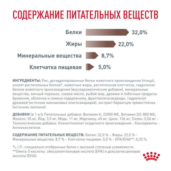 Royal Canin Gastrointestinal сухой корм для взрослых кошек при расстройствах пищеварения - 400 г