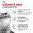 Royal Canin Light Weight Care влажный корм для взрослых кошек, для контроля набора веса, мелкие кусочки в желе, в паучах - 85 г х 28 шт