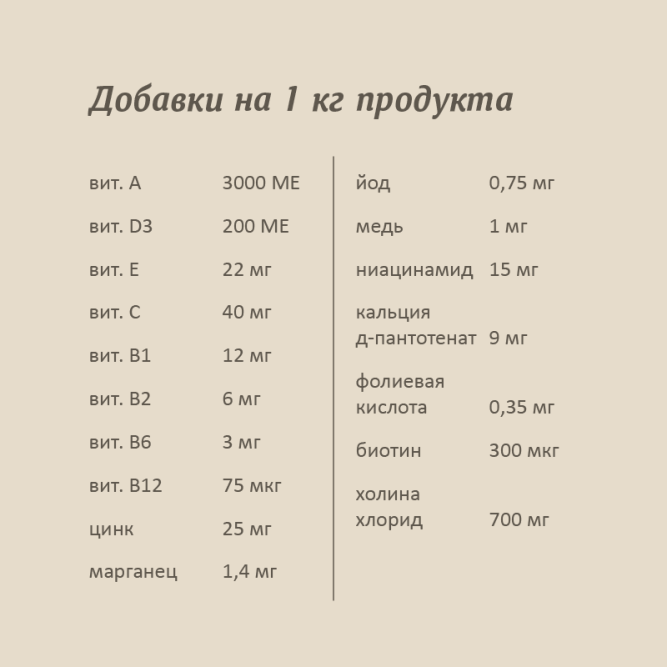 Savita влажный корм для взрослых собак всех пород с курицей, яблоком и морковью, в консервах - 240 г x 24 шт