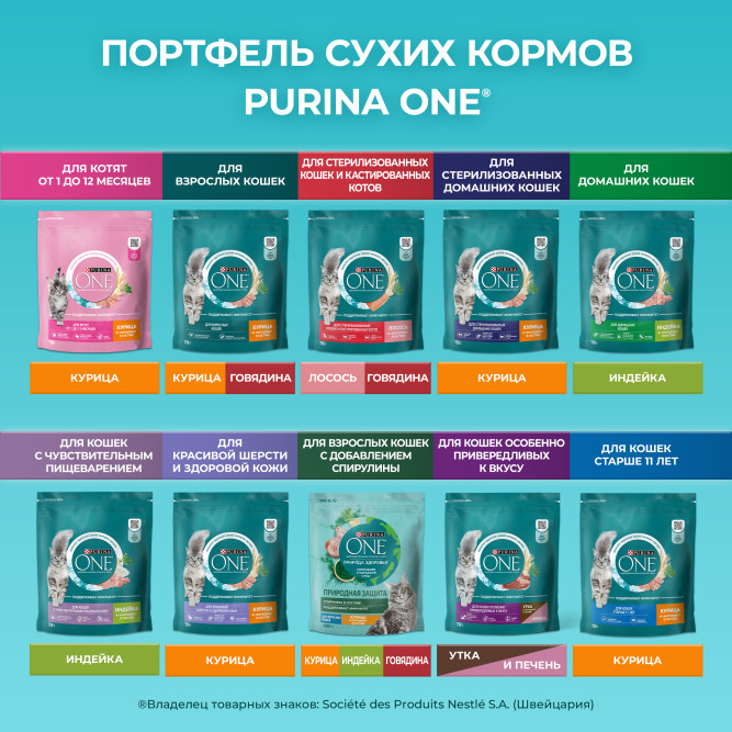Purina One сухой корм для взрослых стерилизованных домашних кошек с курицей - 3 кг