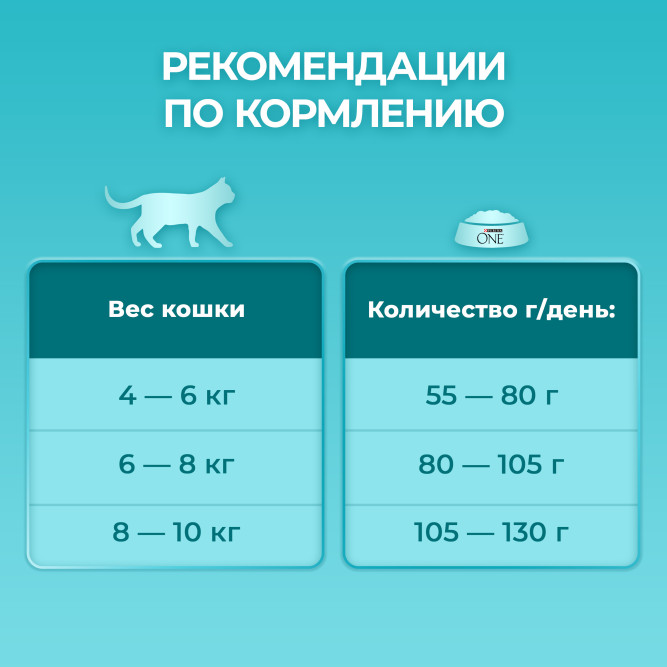 Purina One сухой корм для взрослых стерилизованных домашних кошек с курицей - 3 кг