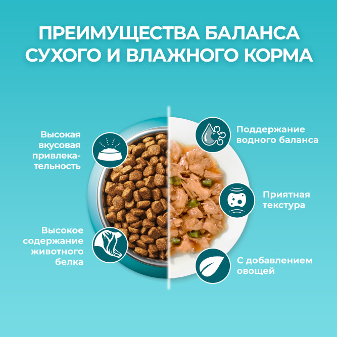 Purina One сухой корм для взрослых стерилизованных домашних кошек с курицей - 3 кг