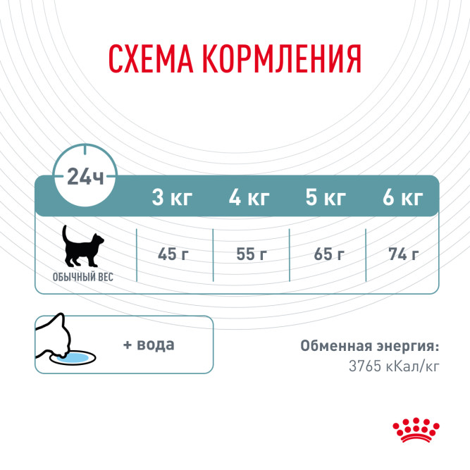 Royal Canin Hairball Care для кошек при недостаточном выведении волосяных комочков из желудочно-кишечного тракта - 2 кг