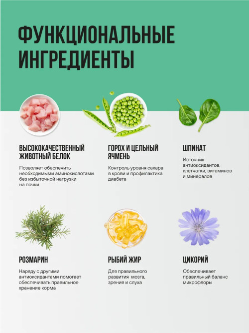 BOWL WOW Fresh Meat сухой корм для взрослых стерилизованных кошек с индейкой, курицей  и шпинатом - 8 кг