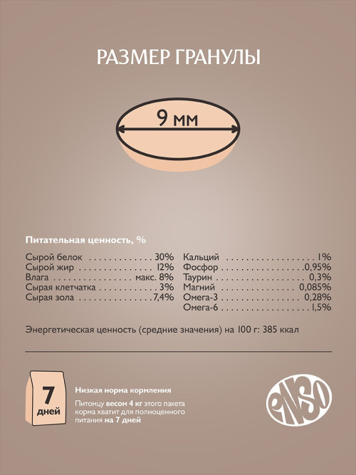 ENSO Cat Formula Monoprotein сухой корм для взрослых кошек с чувствительным пищеварением со свежей индейкой и добавлением шпината - 350 г