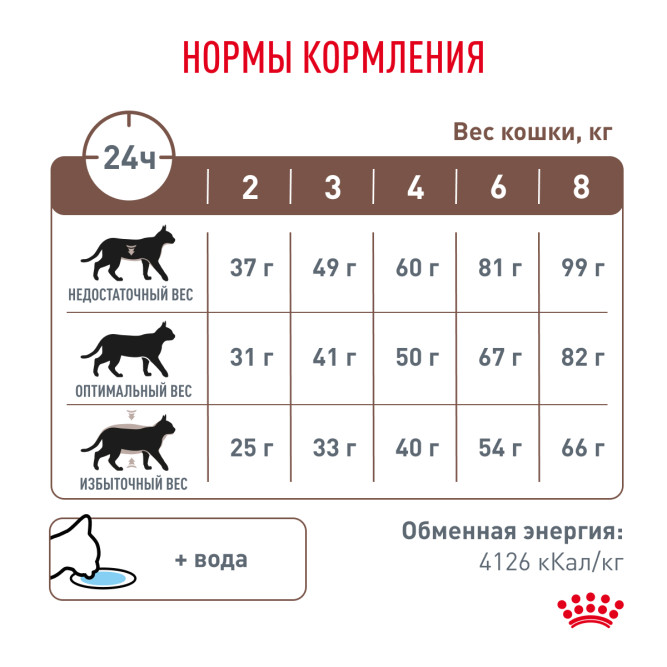 Royal Canin Hepatic HF26 Feline сухой корм для кошек при болезнях печени - 2 кг
