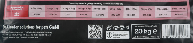 Dr.Clauder`s Best Choice сухой корм для взрослых собак крупных пород с птицей - 20 кг