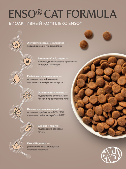 ENSO Cat Formula Monoprotein сухой корм для взрослых кошек с чувствительным пищеварением со свежей индейкой и добавлением шпината - 7 кг