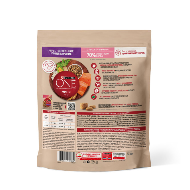 Purina ONE Мини сухой корм для собак мелких пород при чувствительном пищеварении с лососем - 600 г