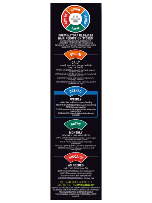 FURminator L фурминатор для крупных собак с короткой шерстью