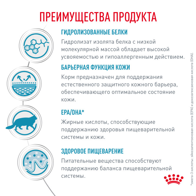 Royal Canin Hypoallergenic DR25 сухой корм для кошек при пищевой аллергии и пищевой непереносимости - 2,5 кг