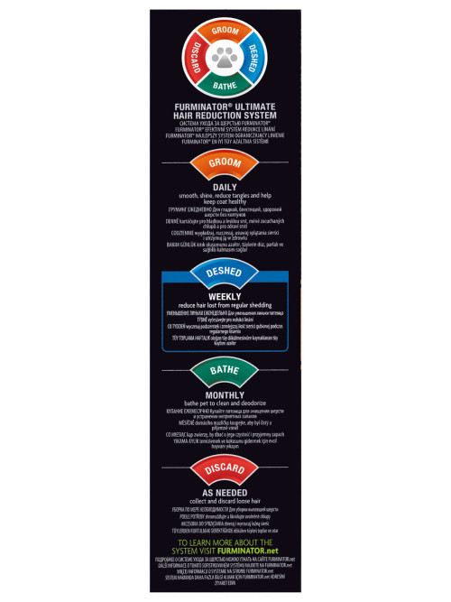 FURminator M фурминатор для собак средних пород с короткой шерстью