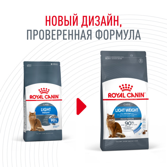 Royal Canin Light Weight Care сухой корм для взрослых кошек с предрасположенностью к избыточному весу - 0,4 кг