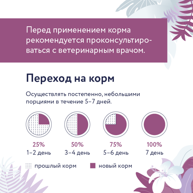 Florida Preventive Line Renal консервы для кошек при профилактике хронической почечной недостаточности, с индейкой - 100 г x 24 шт
