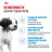 Royal Canin Medium Puppy сухой корм для щенков средних пород - 14 кг