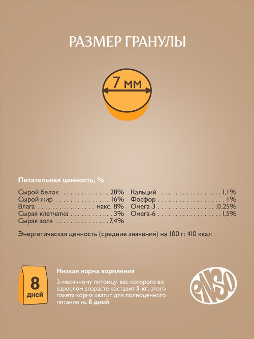 ENSO Dog Formula Perfect Start сухой корм для щенков от 1 месяца, беременных и кормящих собак мелких и миниатюрных пород со свежей уткой и добавлением яблока - 7 кг