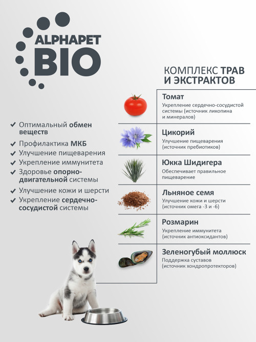 AlphaPet Superpremium сухой полнорационный корм для щенков крупных пород с 6 месяцев до 1,5 лет с говядиной и рисом - 12 кг