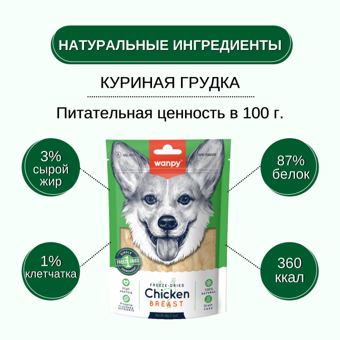 Wanpy Dog сублимированное лакомство для собак с курицей - 40 г