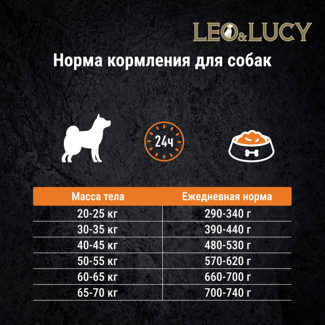 LEO&amp;LUCY сухой холистик корм для взрослых собак средних пород с кроликом и тыквой - 4,5 кг